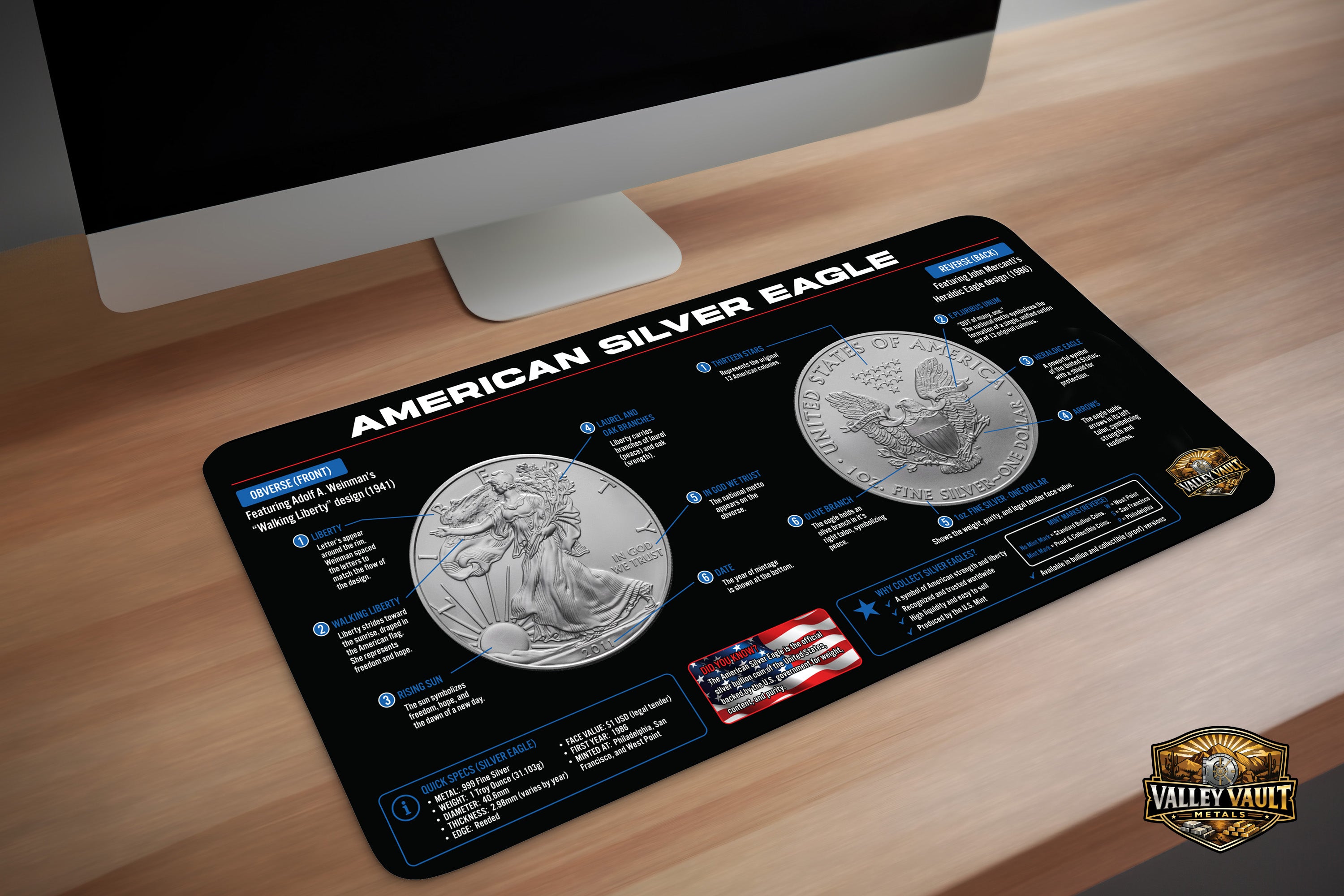American Silver Eagle Coin Sorting Desk Mat
