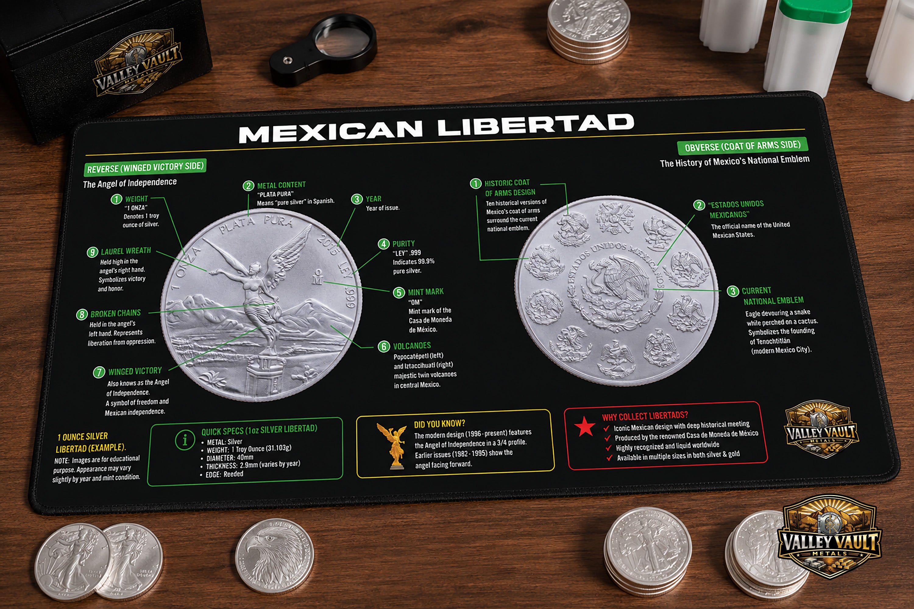 *PRE-ORDER* Mexican Silver Libertad Coin Sorting Desk Mat