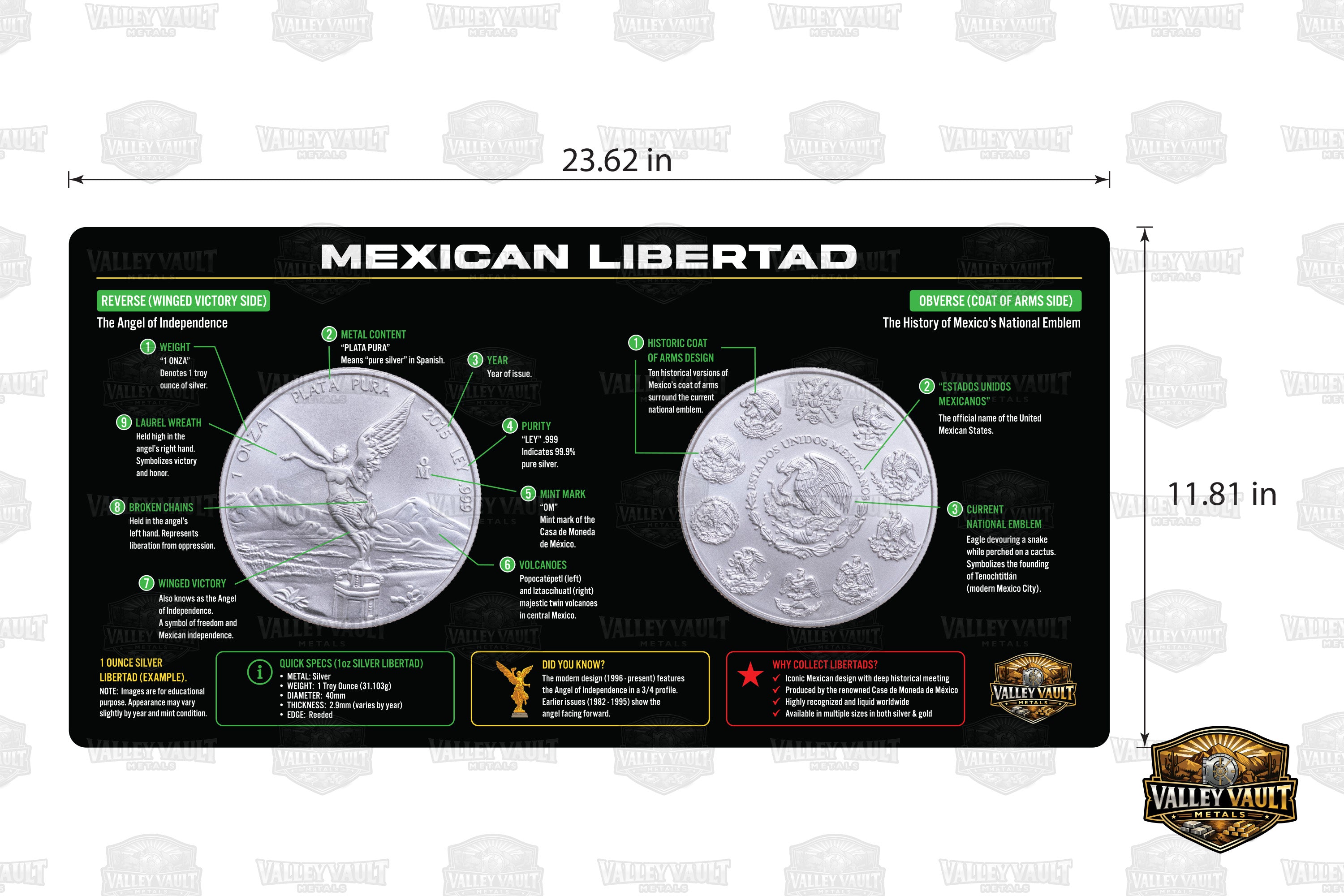 *PRE-ORDER* Mexican Silver Libertad Coin Sorting Desk Mat